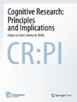 Cognitive Research Principles and Implications